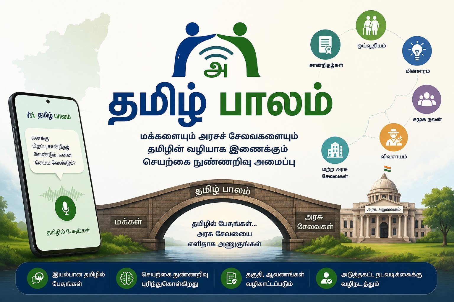 தமிழ் பாலம் கருத்து விளக்கம்